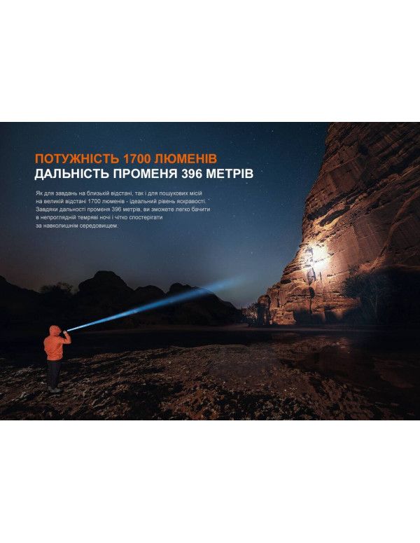 Ліхтар ручний Fenix PD36R V2.0