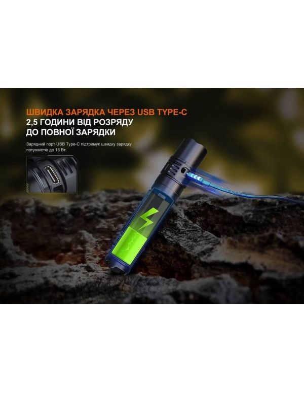 Ліхтар ручний Fenix PD36R V2.0