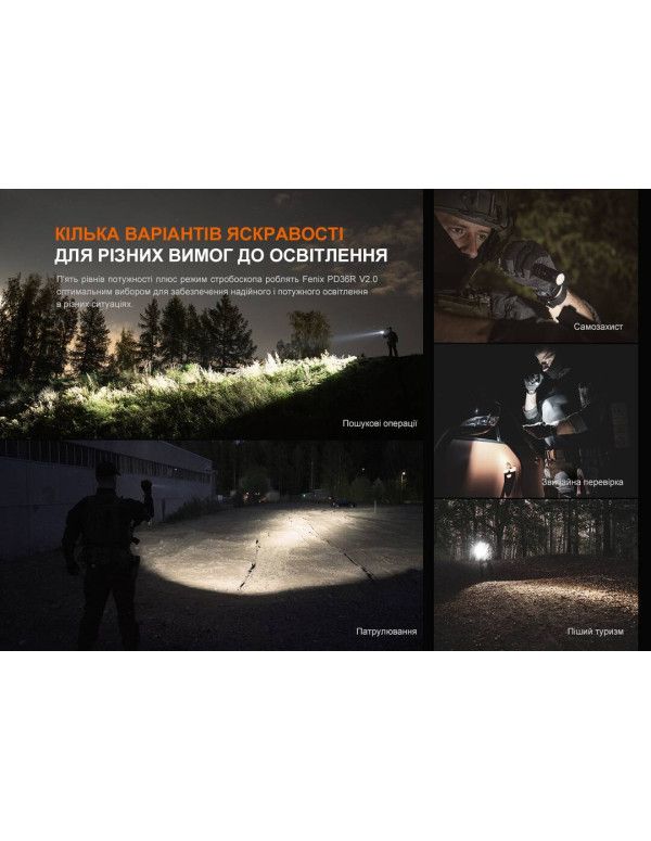 Ліхтар ручний Fenix PD36R V2.0