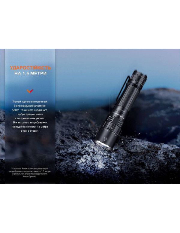 Ліхтар ручний Fenix PD40R V3.0, 3000 lm