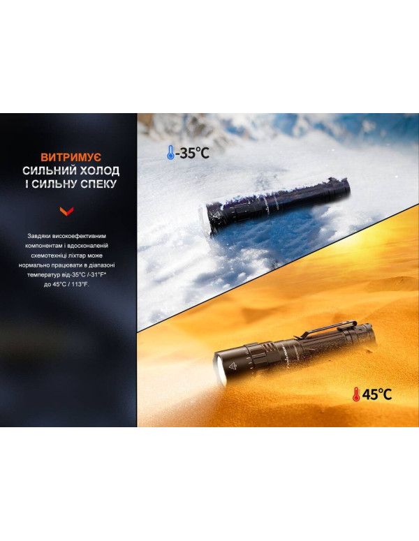 Ліхтар ручний Fenix PD40R V3.0, 3000 lm