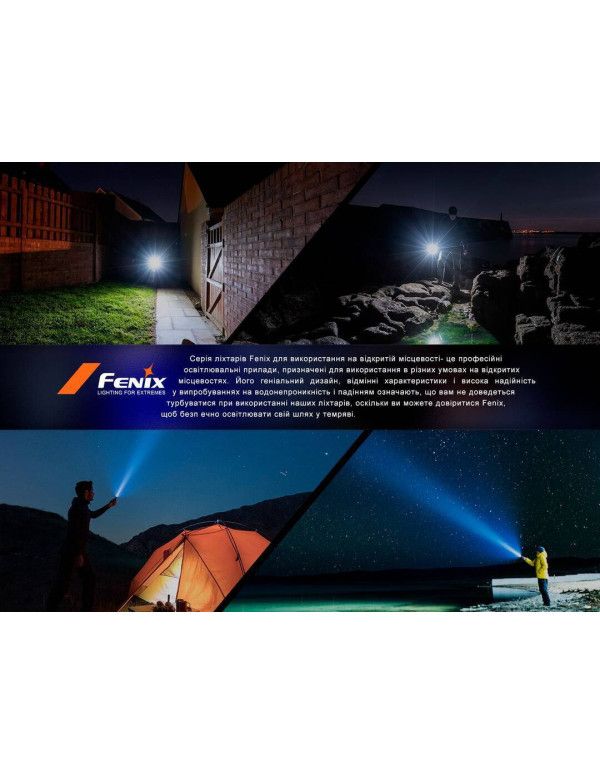 Ліхтар ручний Fenix PD40R V3.0, 3000 lm