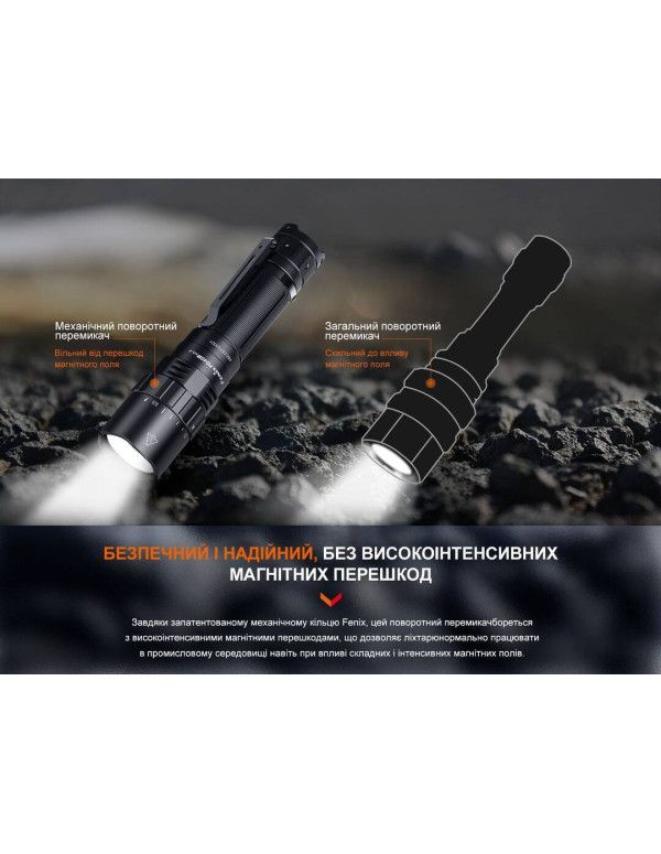 Ліхтар ручний Fenix PD40R V3.0, 3000 lm