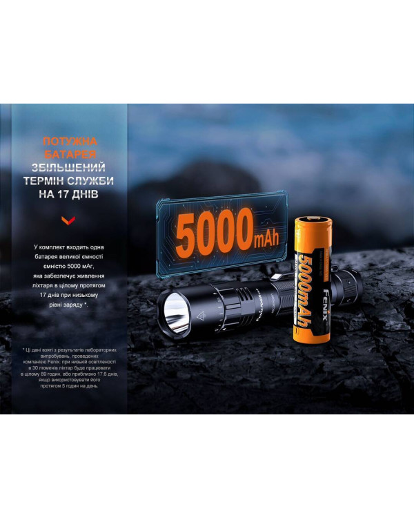 Ліхтар ручний Fenix PD40R V3.0, 3000 lm