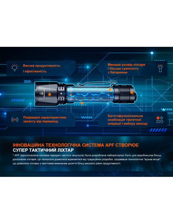 Ліхтар ручний Fenix TK11R