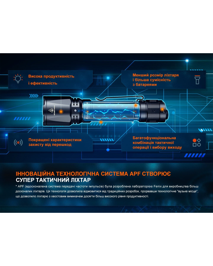 Ліхтар ручний Fenix TK11R