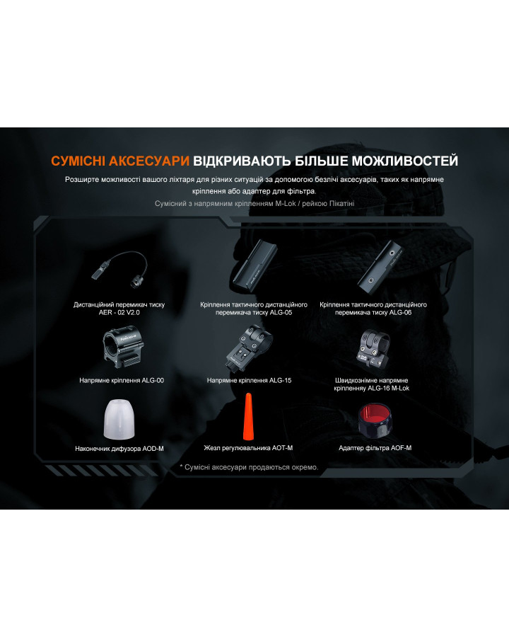 Ліхтар ручний Fenix TK11R