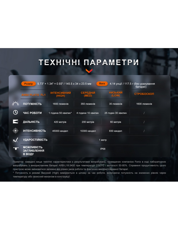 Ліхтар ручний Fenix TK11R