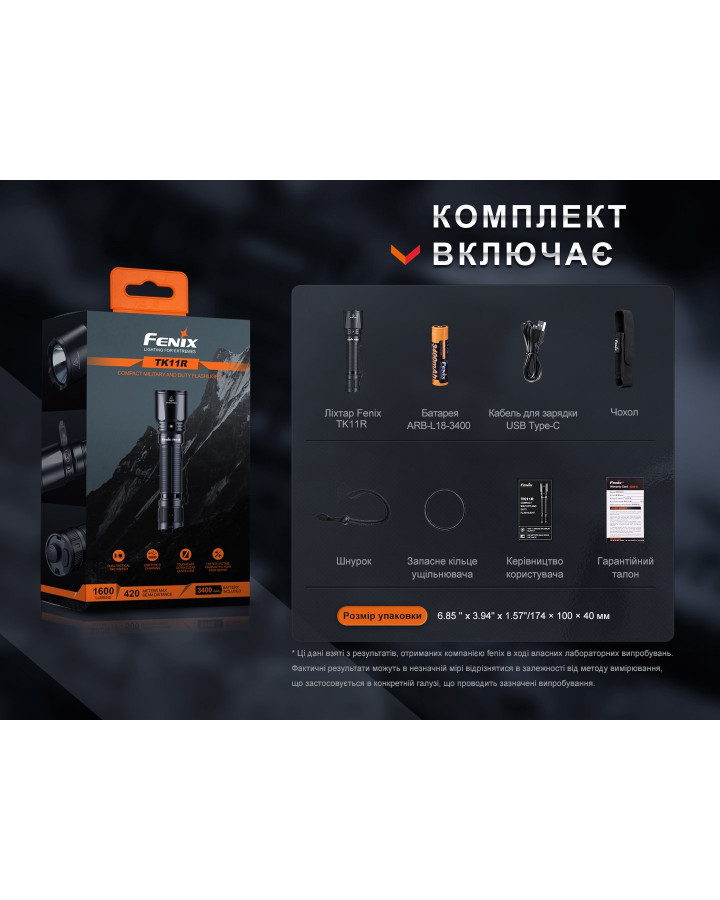 Ліхтар ручний Fenix TK11R