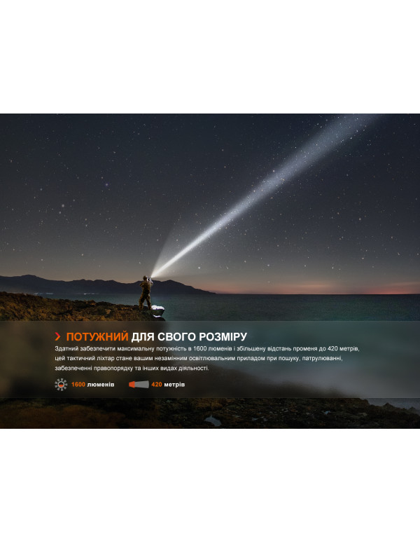 Ліхтар ручний Fenix TK11R