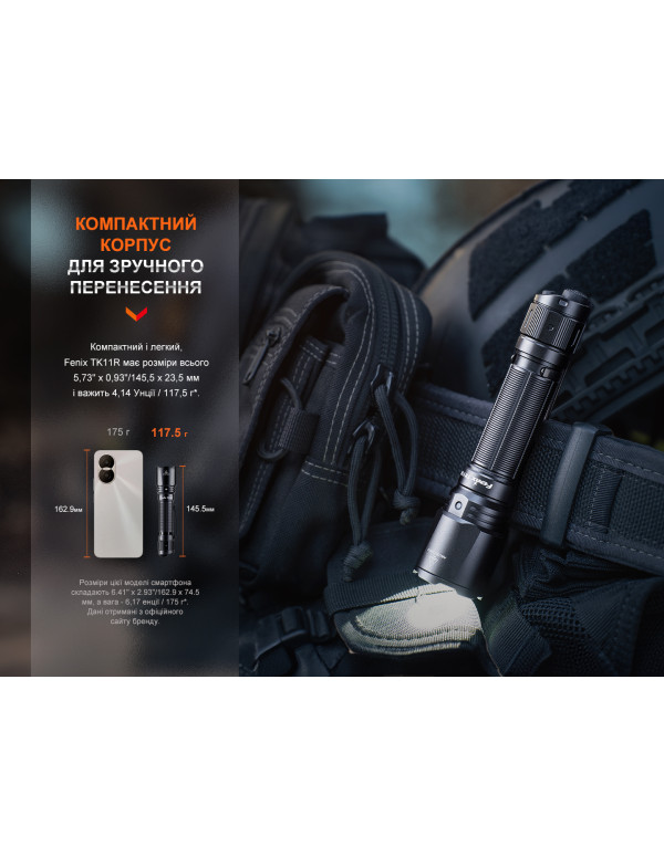 Ліхтар ручний Fenix TK11R