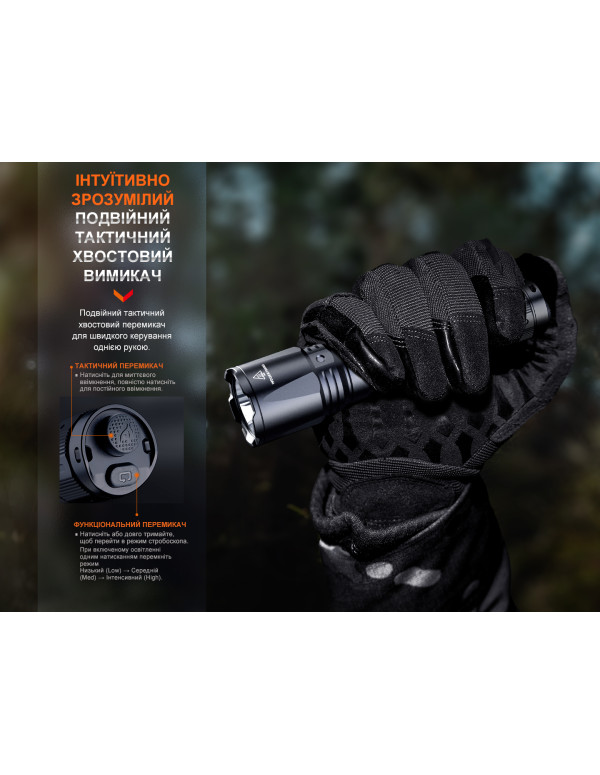 Ліхтар ручний Fenix TK11R