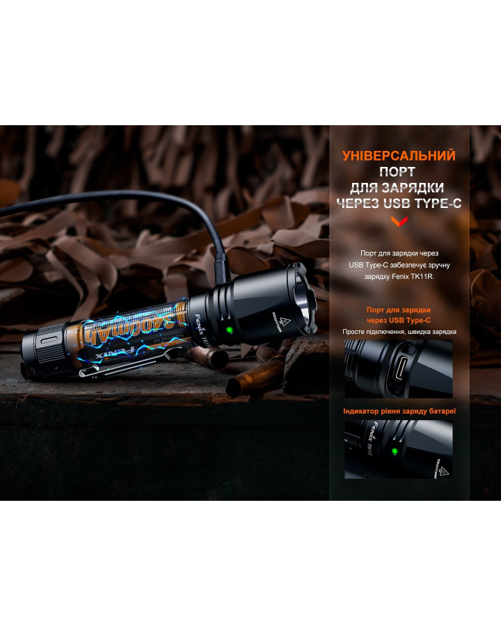 Ліхтар ручний Fenix TK11R