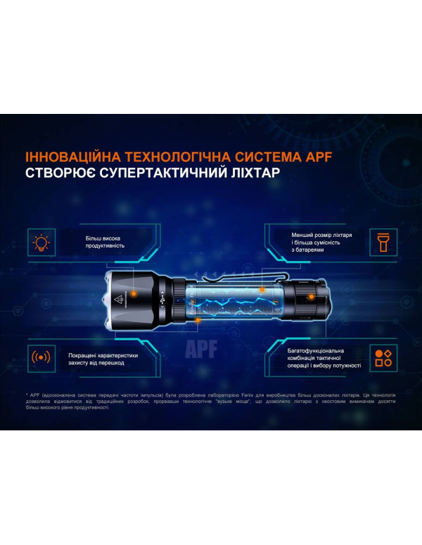 Ліхтар ручний Fenix TK22R