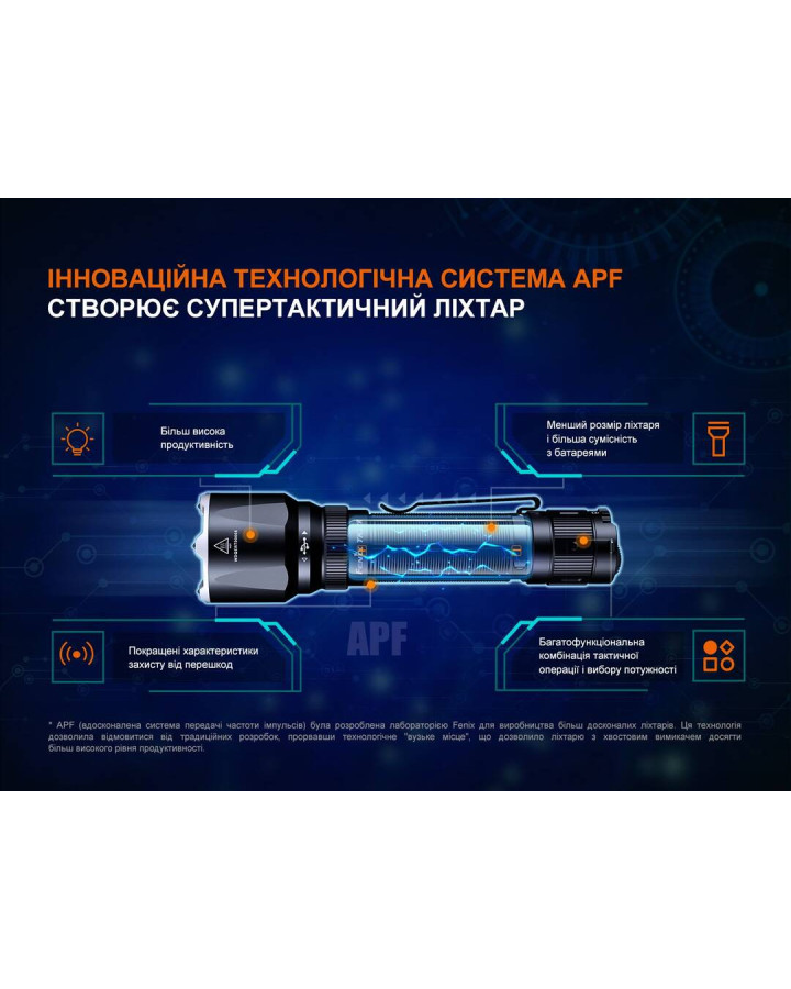 Ліхтар ручний Fenix TK22R