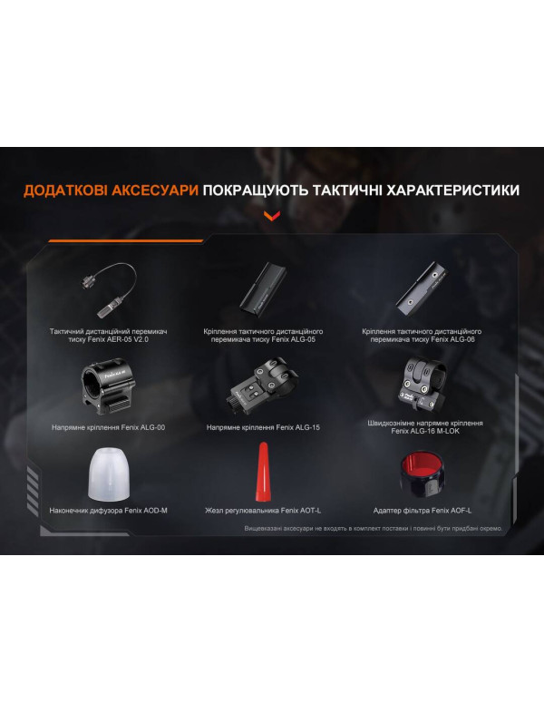 Ліхтар ручний Fenix TK22R