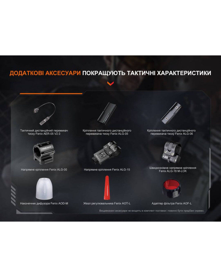 Ліхтар ручний Fenix TK22R