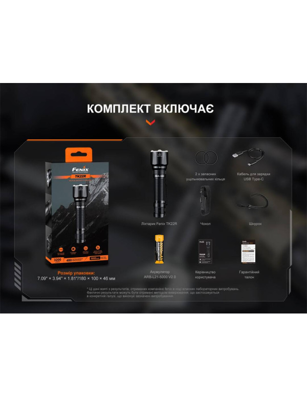 Ліхтар ручний Fenix TK22R