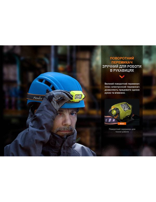 Ліхтар налобний Fenix WH23R з безконтактним датчиком