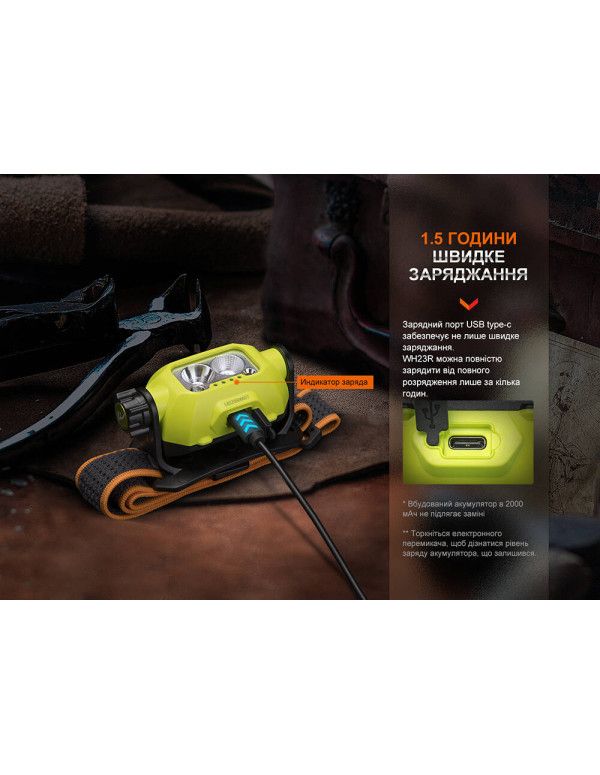 Ліхтар налобний Fenix WH23R з безконтактним датчиком