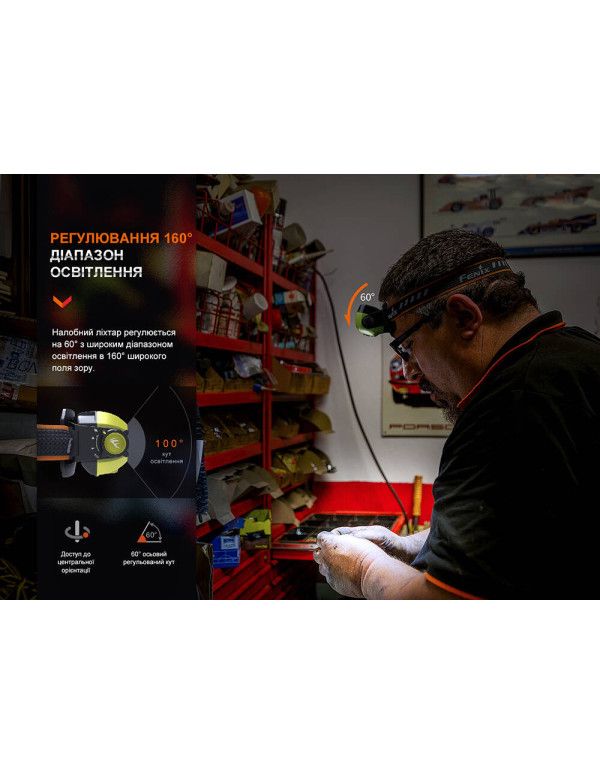 Ліхтар налобний Fenix WH23R з безконтактним датчиком