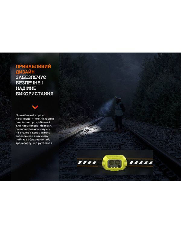 Ліхтар налобний Fenix WH23R з безконтактним датчиком