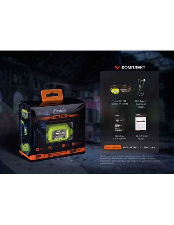 Ліхтар налобний Fenix WH23R з безконтактним датчиком
