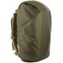 Аксесуари для рюкзаків