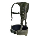 РПС Ремінно-плечові системи