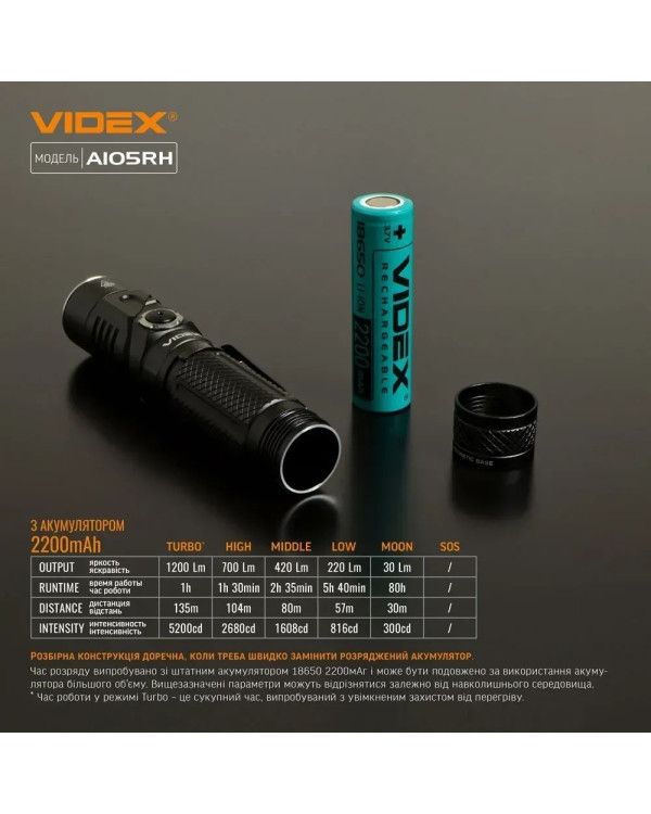 Портативний ліхтар Videx A105RH