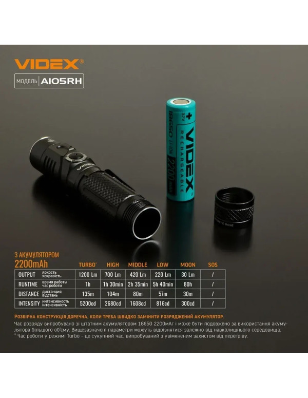 Портативний ліхтар Videx A105RH