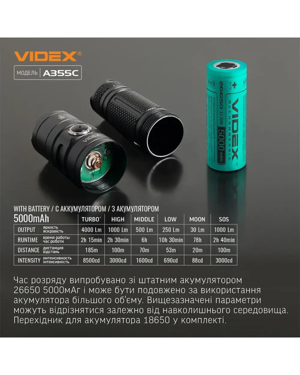 Портативний ліхтар Videx VLF-A355C