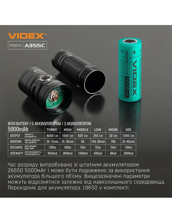 Портативний ліхтар Videx VLF-A355C