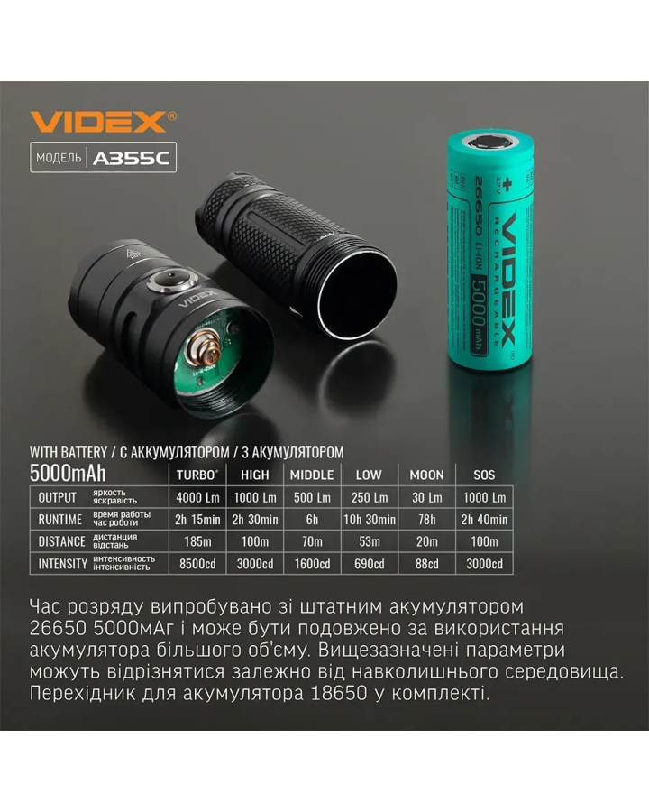 Портативний ліхтар Videx VLF-A355C