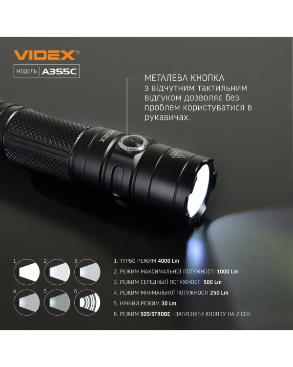 Портативний ліхтар Videx VLF-A355C