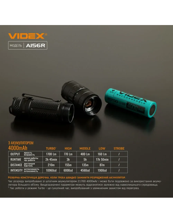 Портативний ліхтар Videx A156R