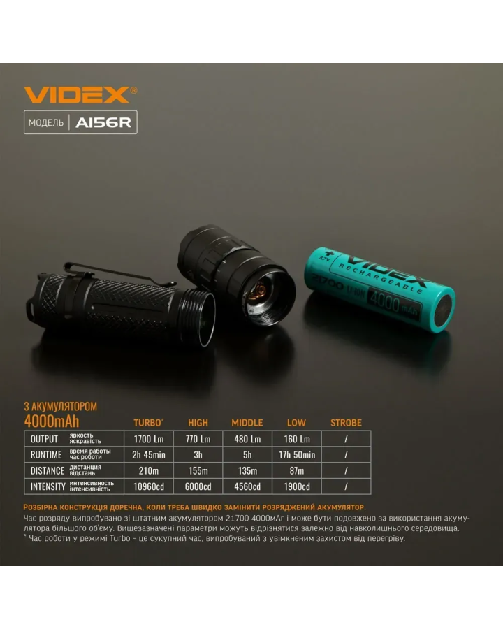 Портативний ліхтар Videx A156R