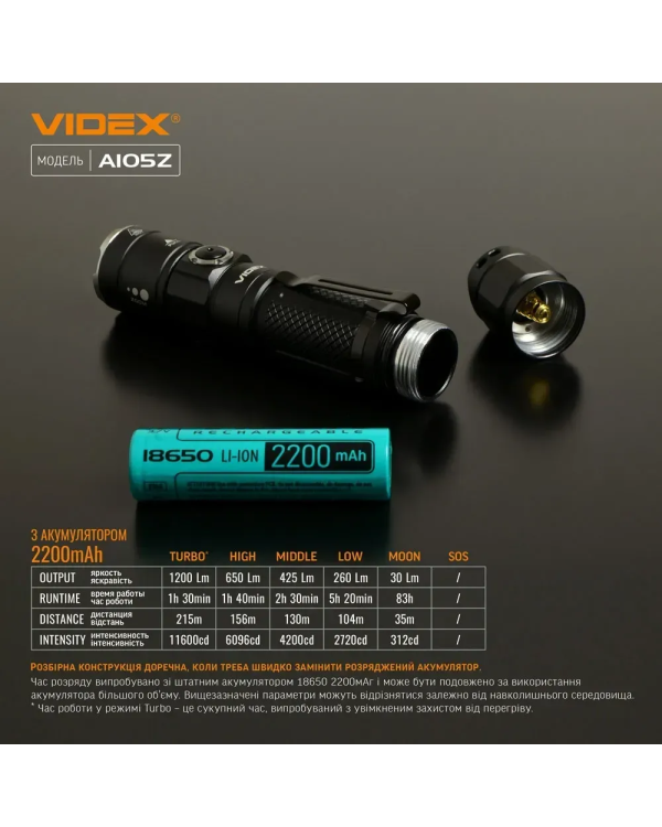 Портативний ліхтар Videx A105Z