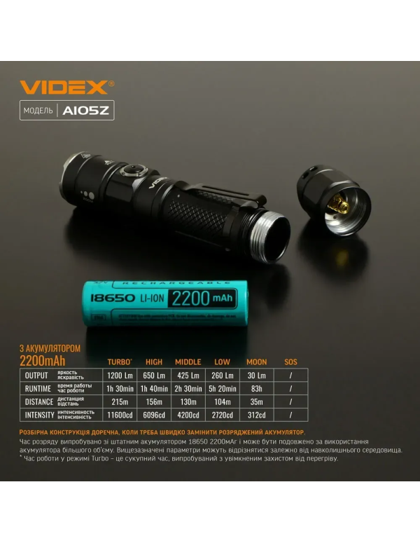 Портативний ліхтар Videx A105Z