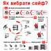 GRIFFON F30CL I.30 E — вогне- та зламостійкий сейф українського виробництва