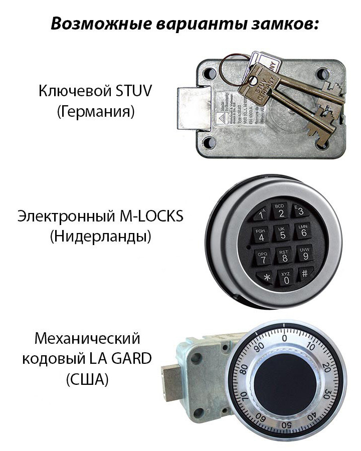 GRIFFON F30CL I.30 E — вогне- та зламостійкий сейф українського виробництва