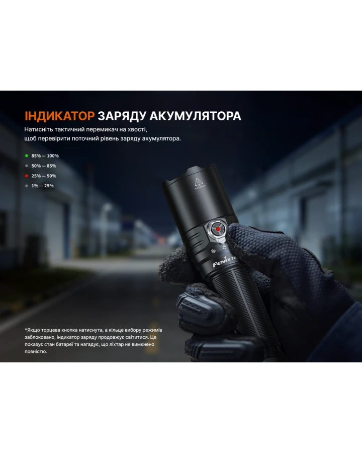 Ліхтар тактичний Fenix TK15R