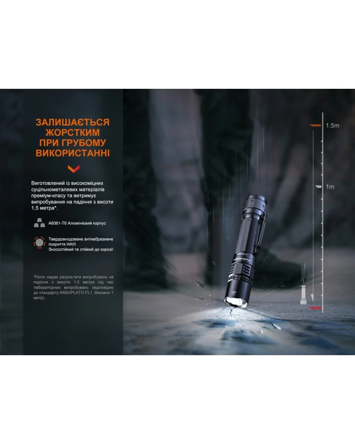 Ліхтар ручний Fenix PD36R Pro
