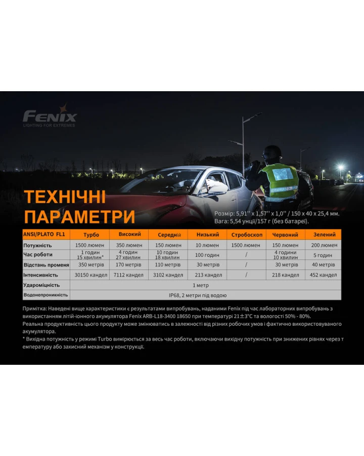 Ліхтар ручний Fenix TK26R