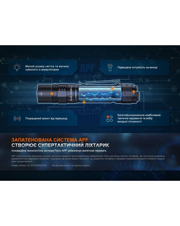Ліхтар ручний Fenix PD36R Pro
