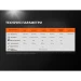Ліхтар ручний Fenix UC35 V20 CREE XP-L HI V3