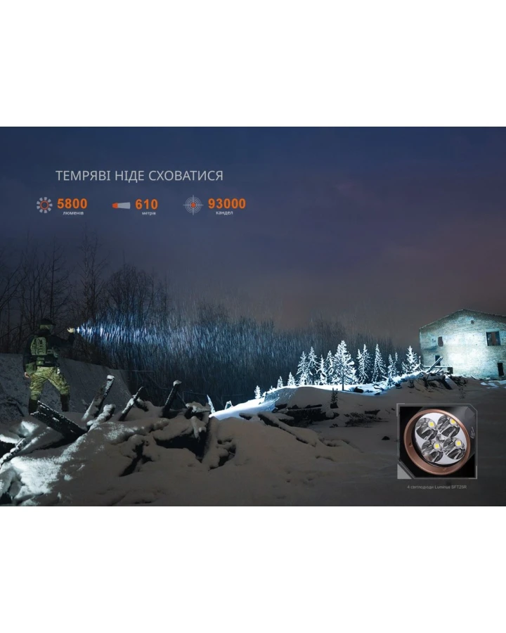 Ліхтар тактичний з червоним світлом Fenix TK35R 5800 лм | Лімітована серія