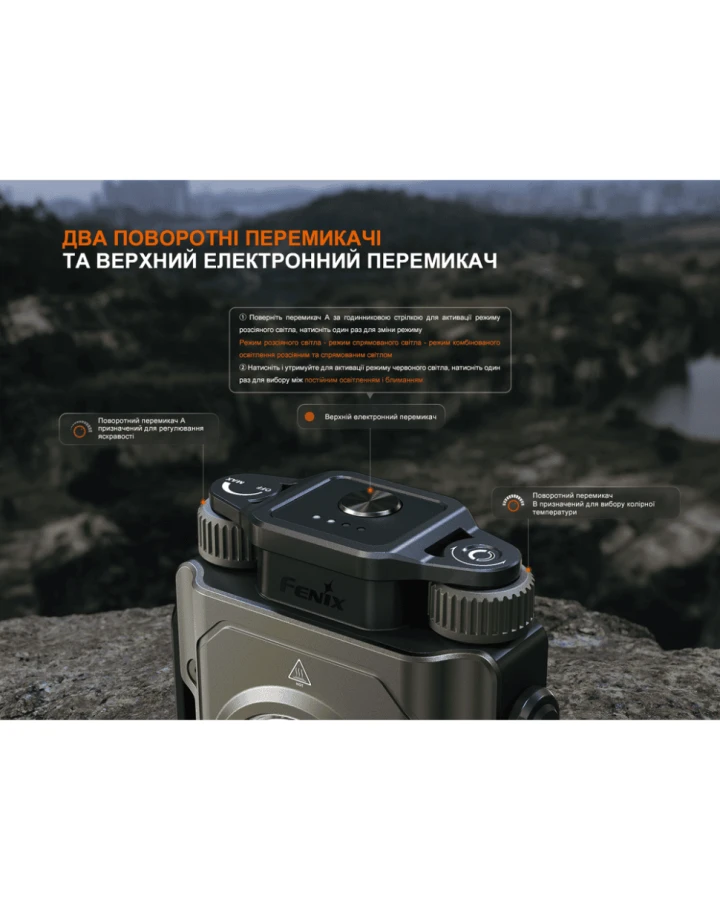 Ліхтар прожектор Fenix CL27R темно-блакитний