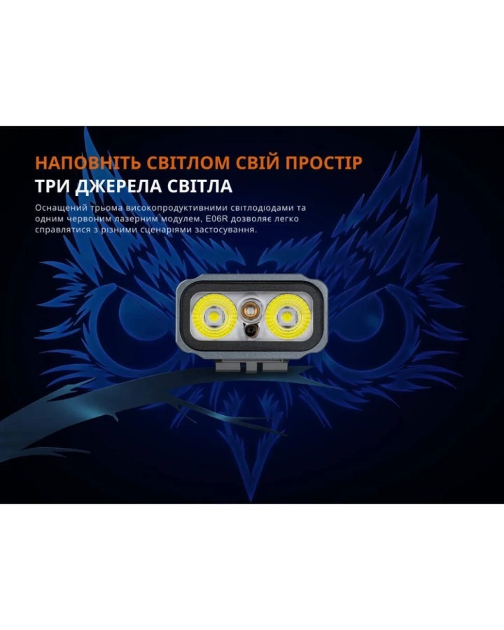 Ліхтар наключний Fenix E06R бірюзовий
