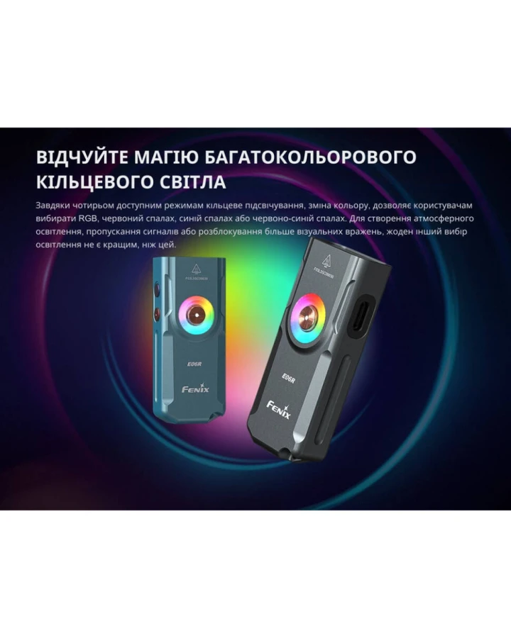 Ліхтар наключний Fenix E06R бірюзовий
